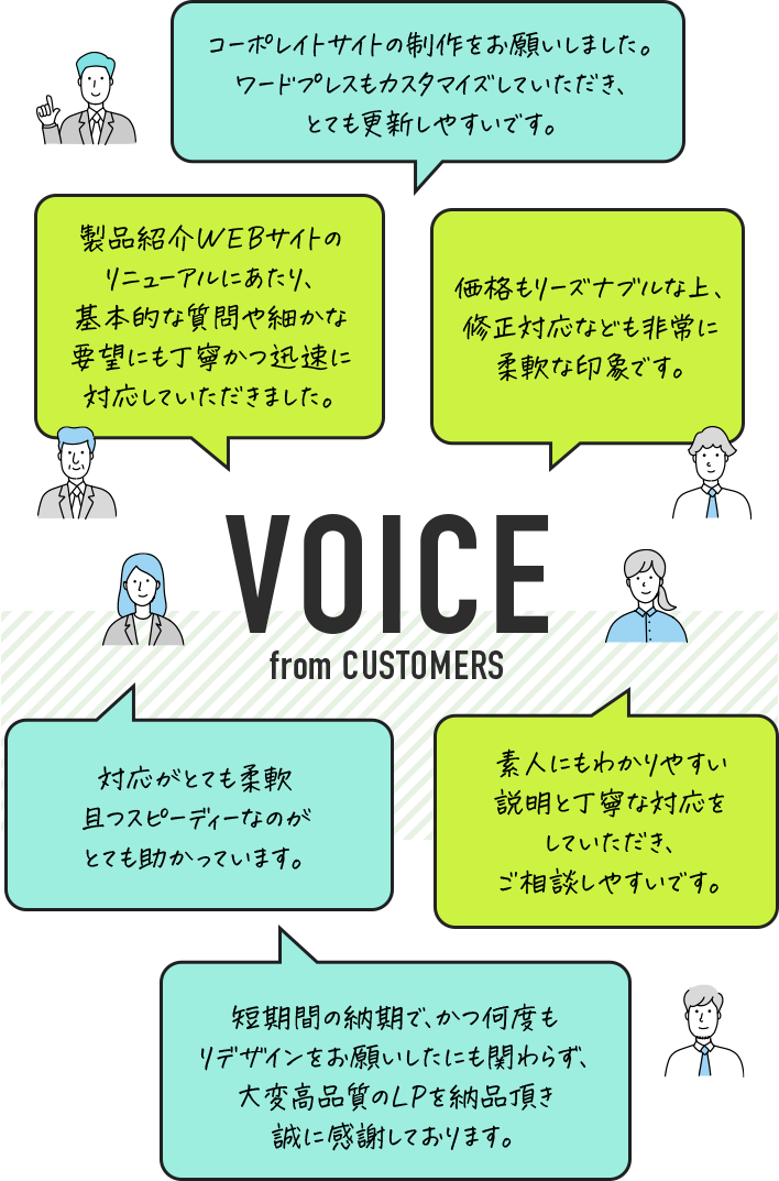 VOICE from CUSTOMERS